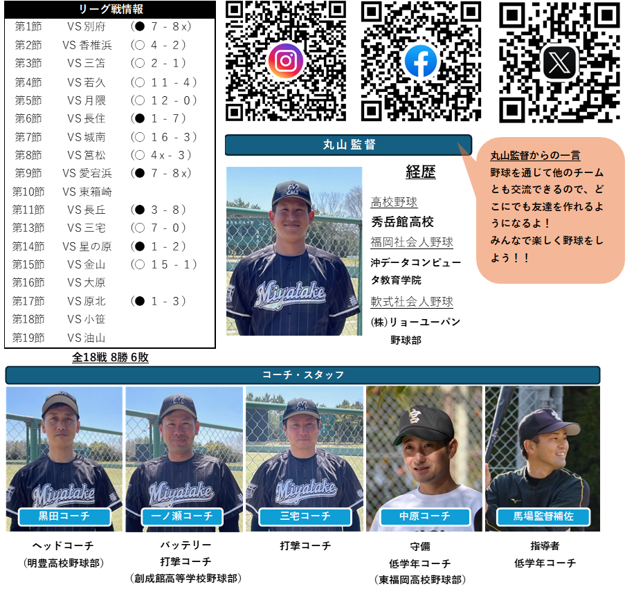社会人野球クラブチーム―データ・ガイドブック 楽天ブックス: 社会人野球クラブチームデータ・ガイドブック